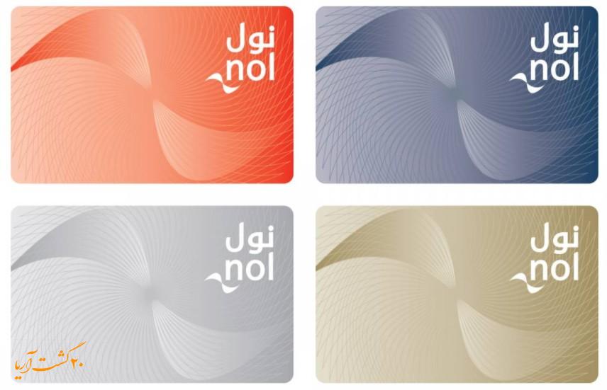 نول کارت ها