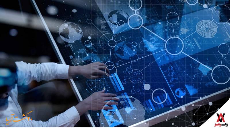 اهمیت مشاغل حوزه تکنولوژی