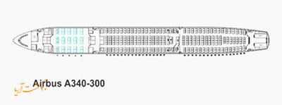 ایرباس A340-300