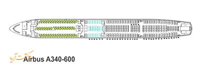 ایرباس A340-600