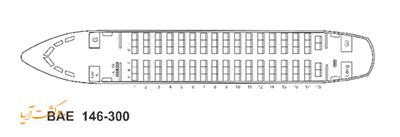BAE 146-300بریتیش ایرواسپیس
