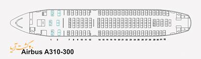 ایرباس a 310