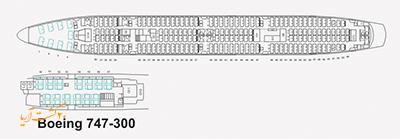 صندلی های بویینگ 747-300