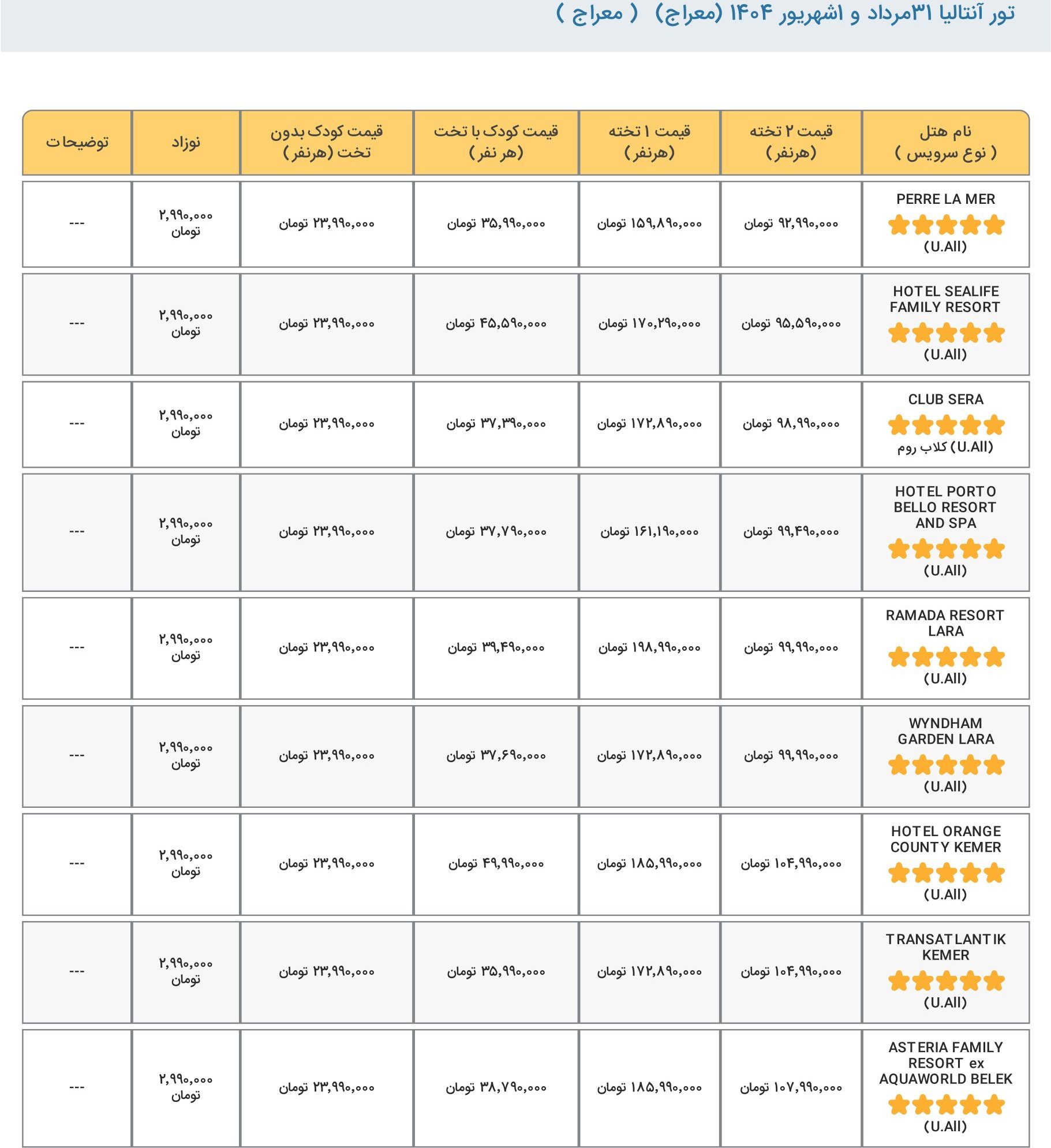 تور با پرواز معراج