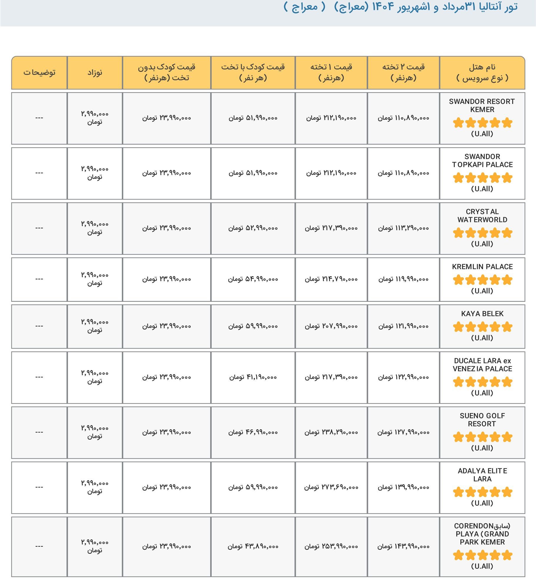 تور با پرواز معراج