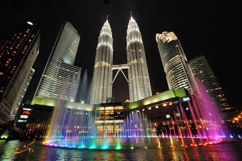 هزینه‌های سفر به مالزی