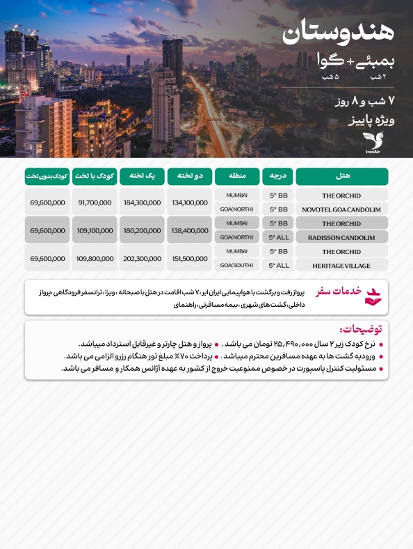 تور بمبئی گوا