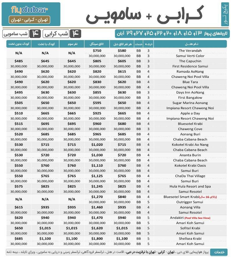 تور کرابی سامویی