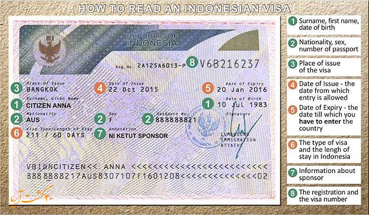 اطلاعات ویزا اندونزی